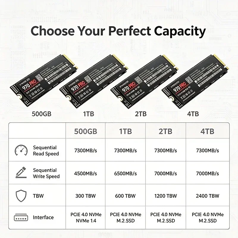 970 PRO M.2 NVMe 2280, disque  - M.2 Nvme 4Tb Pcie 4.0 Ssd avis et prix