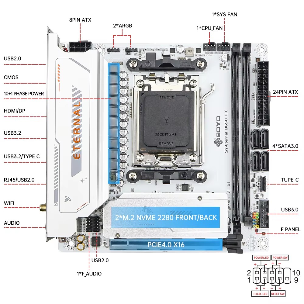 SY- B650ITX WIFI6  Mini carte  - B650 Itx Motherboard Wifi avis et prix
